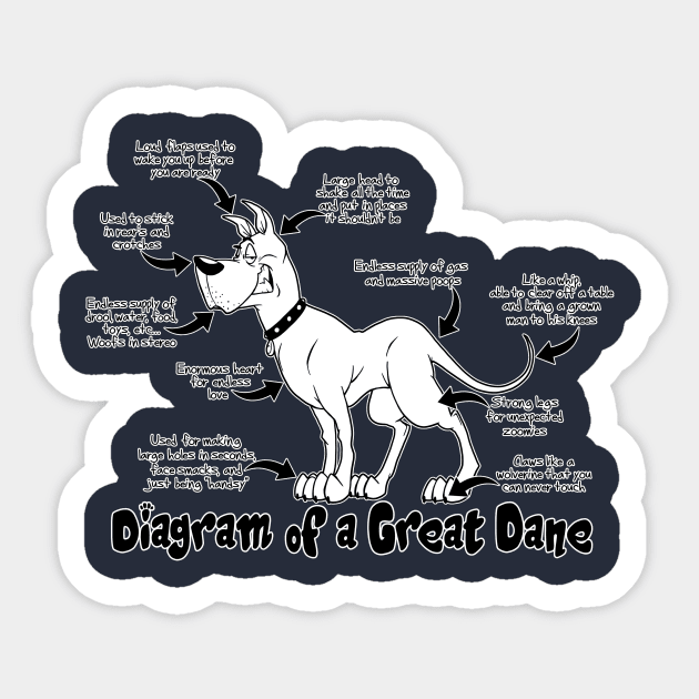 Diagram of a Great Dane Sticker by DaleToons